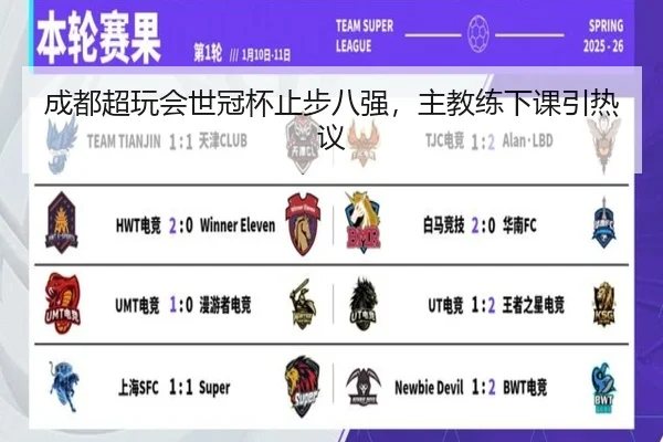 成都超玩会世冠杯止步八强，主教练下课引热议